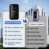Custom J1772 EV Charger 7kW 32A – US Standard Home Charging Station with 4G Smart Connectivity & OEM Customization Available