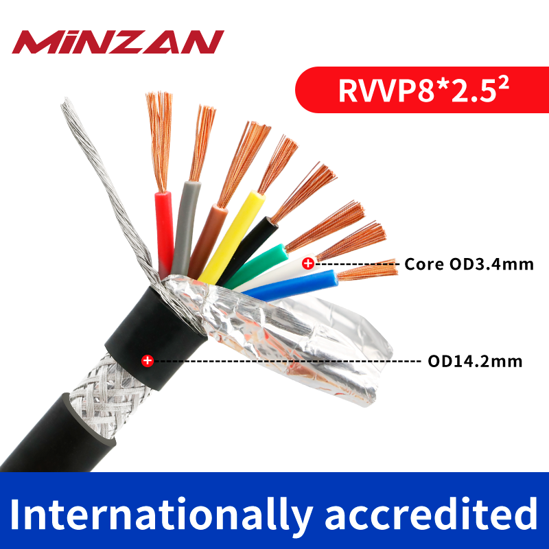 Highly Flexible 1-30AWG Silicone Wire