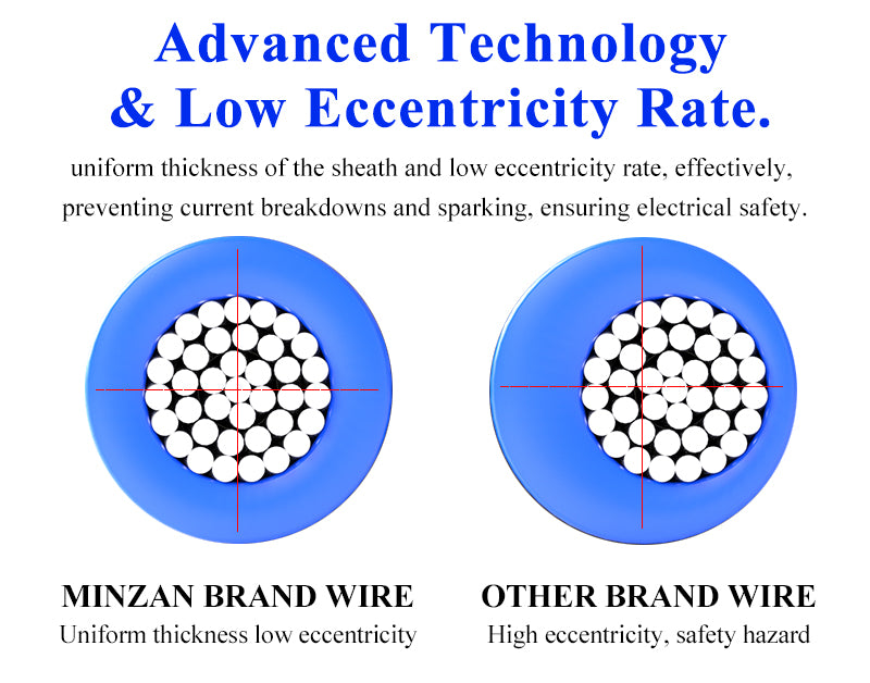 AWM UL1015 1007 16Awg 18Awg 20Awg 26Awg 22Awg 24Awg Appliance Hook-Up Internal Wiring 600V Pvc Tinned Copper Electrical Wire Cable